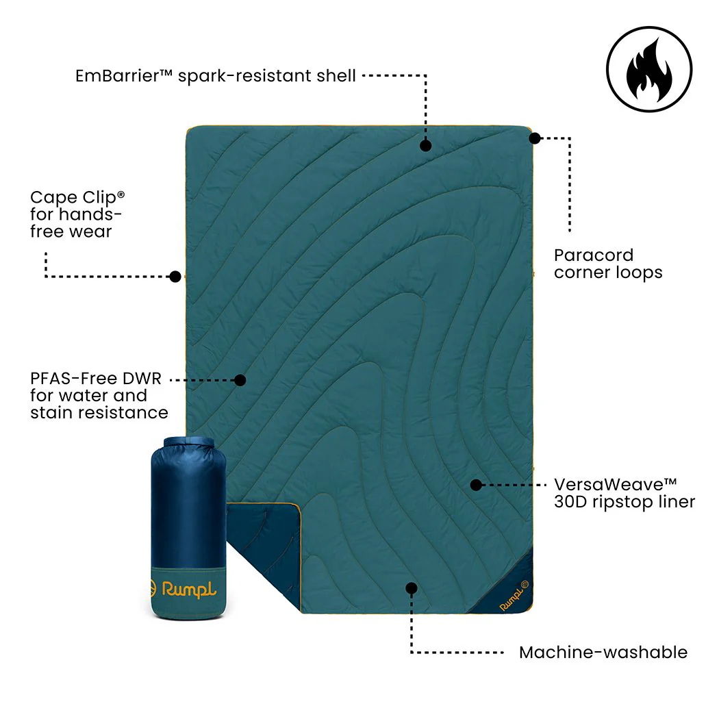 Campfire Puffy Throw Blanket - Sage Navy - Image 3
