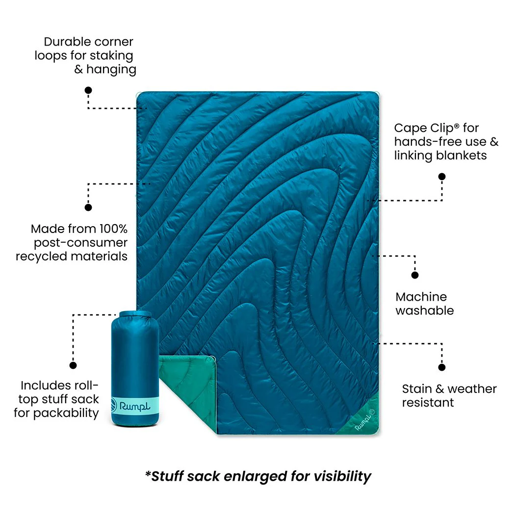 Original Puffy 2 Person Blanket - Seascape - Image 3