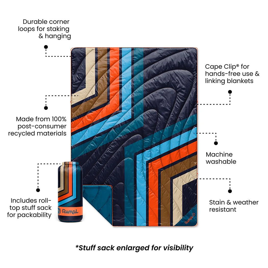 Original Puffy Blanket - Midnight Retro Stripes - Image 3