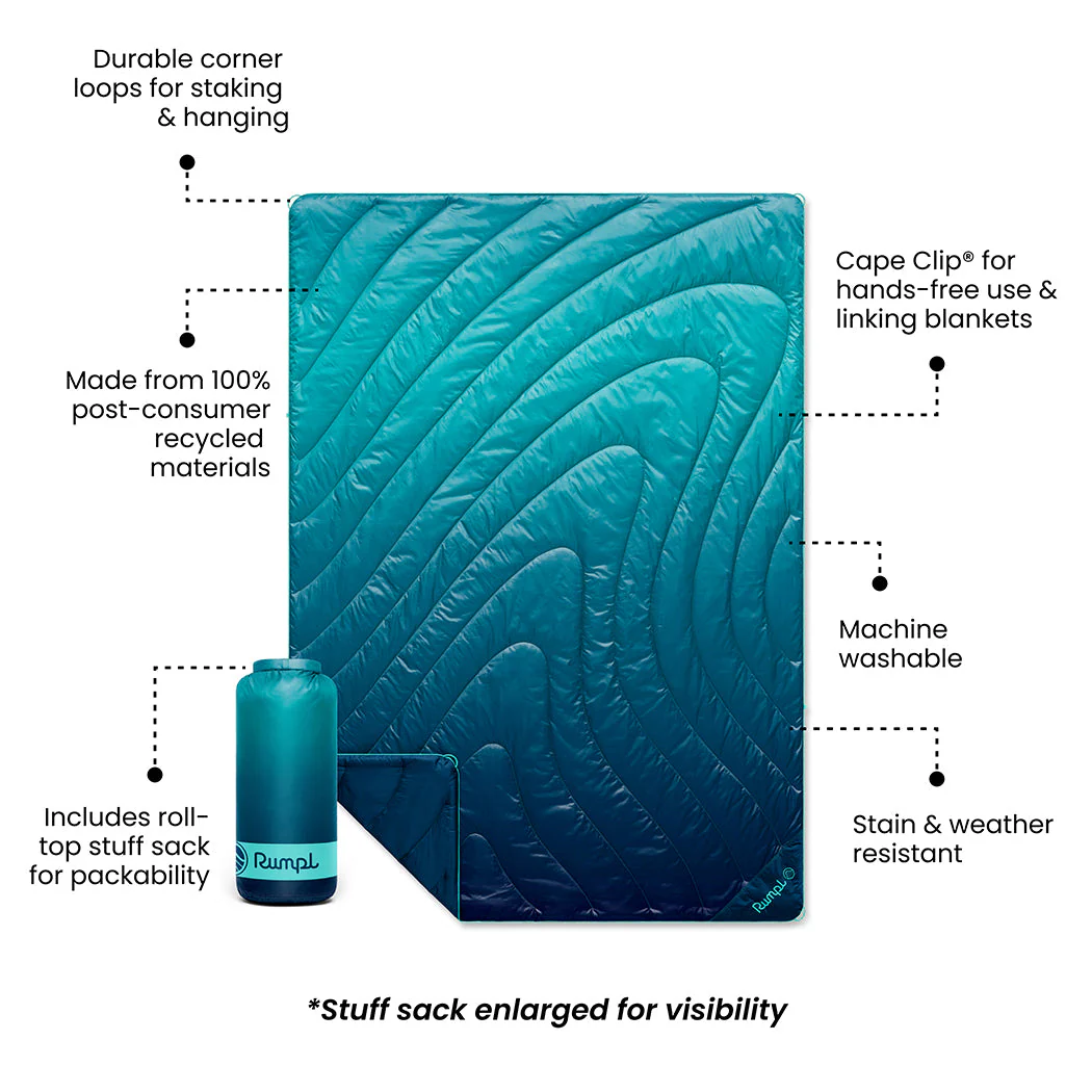 Original Puffy Blanket - Ocean Fade - Image 3